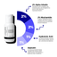 2% Alpha Arbutin Flawless Complexion Serum